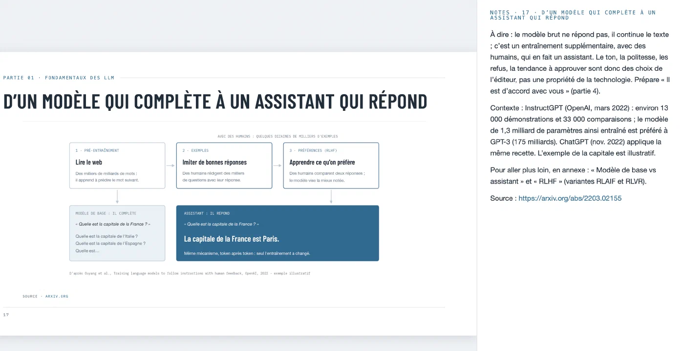 Slide on how a base model becomes an assistant, with the speaker notes and sources in a side panel